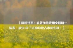 🔥【限时特惠！软著加急费用全透明一览表，最快3天下证助你抢占市场先机！】🔥