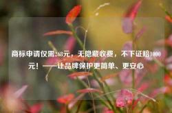 商标申请仅需268元，无隐藏收费，不下证赔1000元！——让品牌保护更简单、更安心