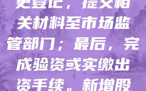 注册公司后，可通过以下方式增加股东：首先，召开股东会并形成决议，明确新增股东的出资比例和权利义务；其次，修改公司章程，更新股东信息及出资结构；然后，办理工商变更登记，提交相关材料至市场监管部门；最后，完成验资或实缴出资手续。新增股东可采取增资扩股或股权转让方式加入。建议在操作前咨询专业律师或会计师，确保流程合法合规，避免后续纠纷。同时，保持原有股东权益平衡，维护公司稳定发展。