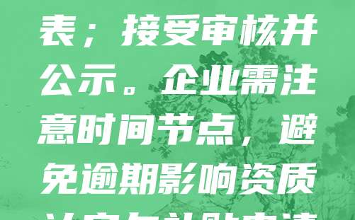 科技型中小企业年度更新是确保企业合规运营、享受政策支持的重要环节。流程主要包括：登录当地科技主管部门官网，填写企业基本信息、研发投入、知识产权等数据；提交年度报告及财务报表；接受审核并公示。企业需注意时间节点，避免逾期影响资质认定与补贴申请。同时，应确保数据真实准确，必要时可委托专业机构协助。通过规范年度更新，企业不仅能保持科技型中小企业资格，还能提升自身竞争力，为后续融资、申报项目奠定基础。