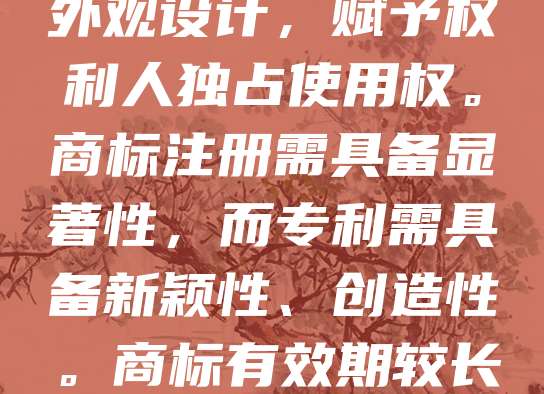 商标与专利均属于知识产权，但保护对象不同。商标用于标识商品或服务的来源，如品牌名称、标志等，防止他人混淆。专利则保护技术创新，如发明、实用新型和外观设计，赋予权利人独占使用权。商标注册需具备显著性，而专利需具备新颖性、创造性。商标有效期较长，可无限续展；专利有固定期限，一般为20年。两者在申请流程、审查标准及法律效力上也存在差异。企业应根据自身需求选择保护方式，以维护合法权益。
