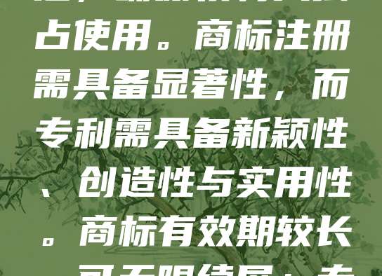 商标与专利均属知识产权，但保护对象不同。商标用于标识商品或服务的来源，如品牌名称、标志等，防止他人混淆。专利则保护发明创造，包括产品、方法或其改进，确保权利人独占使用。商标注册需具备显著性，而专利需具备新颖性、创造性与实用性。商标有效期较长，可无限续展；专利有固定期限，通常为20年。两者在申请流程、审查标准及法律效力上也存在差异。企业应根据创新内容选择合适的保护方式，以维护自身权益。